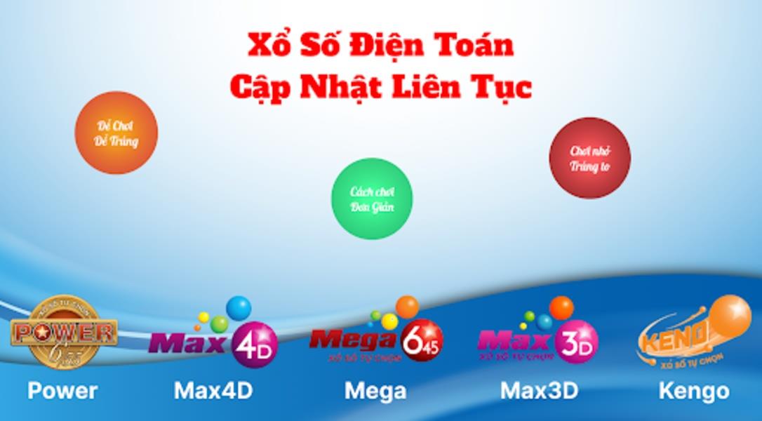 Xổ Số 3 Miền Tangkapan skrin 1