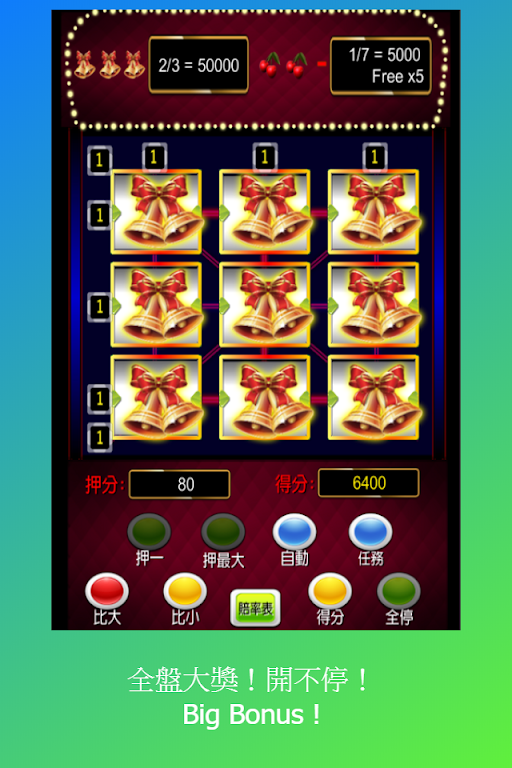 Fruit plate: 777 Slot Machine, स्क्रीनशॉट 0