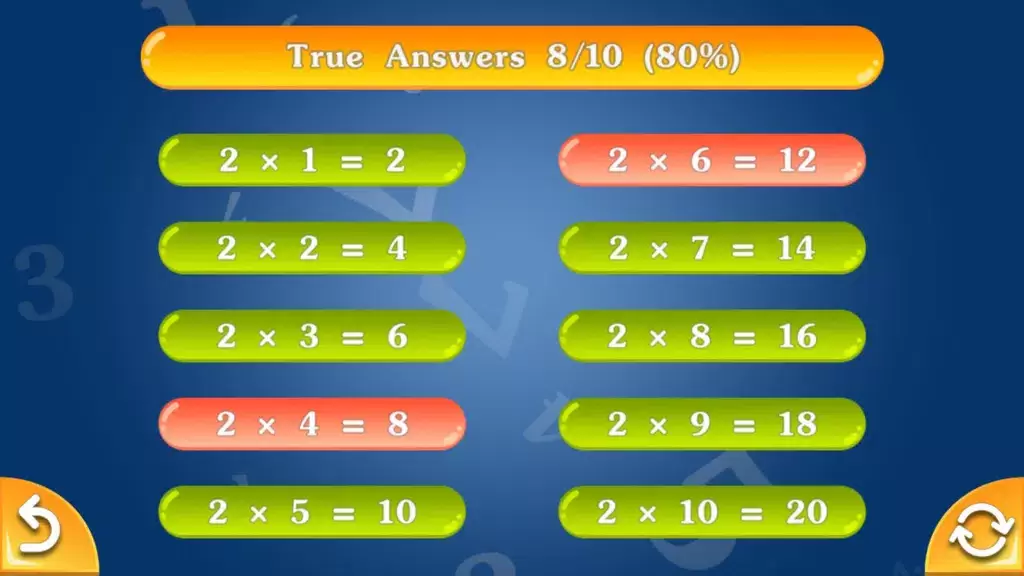 Multiply & Division (2х2) ဖန်သားပြင်ဓာတ်ပုံ 3