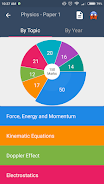 NSC Exam Prep - Phy. Sciences Screenshot 3