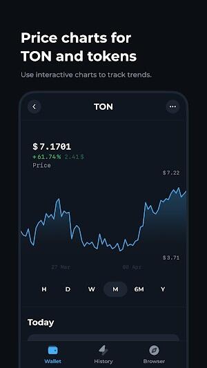 Tonkeeper ภาพหน้าจอ 3