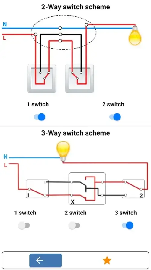 Electrical Engineering: Manual Zrzut ekranu 0