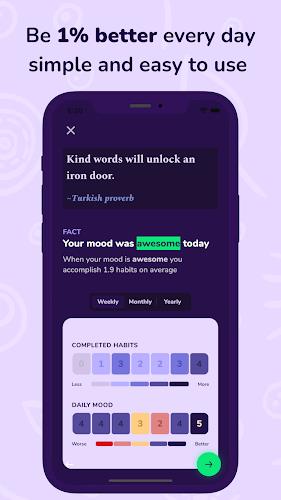 Habit Tracker - Proddy ဖန်သားပြင်ဓာတ်ပုံ 2