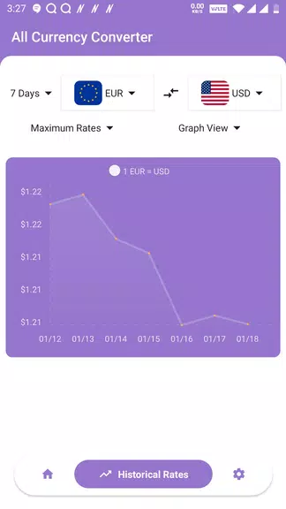 All Currency Converter - Money スクリーンショット 1