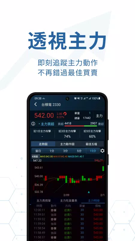 iWow愛挖寶-即時美股台股APP应用截图第2张