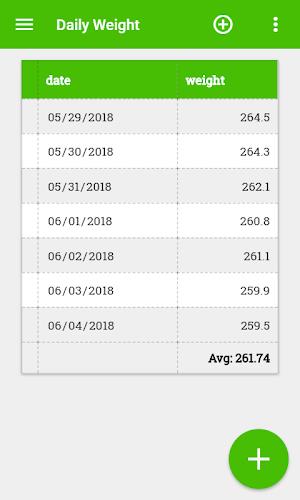 EZ Database Tangkapan skrin 1