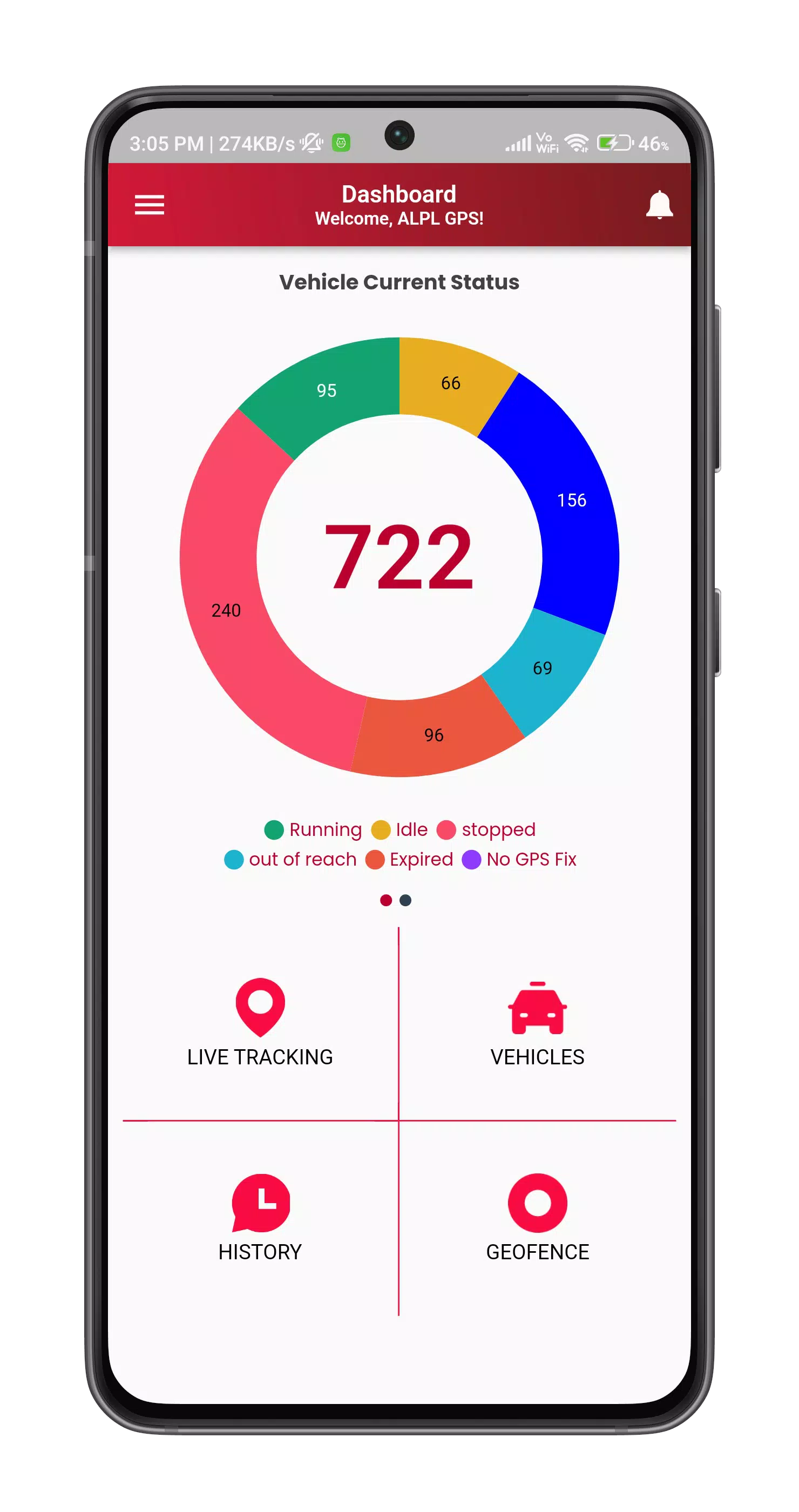 Smart Tracker GPS Schermafbeelding 0