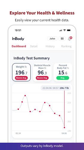 InBody ภาพหน้าจอ 0