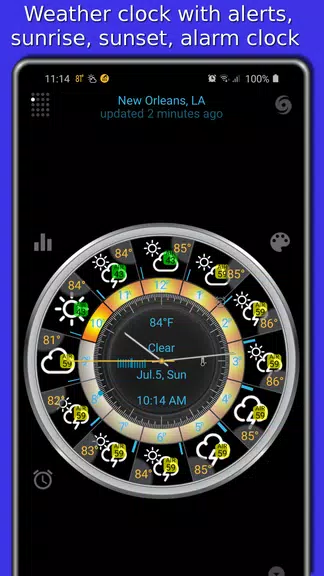 Weather app - eWeather HDF Captura de tela 0