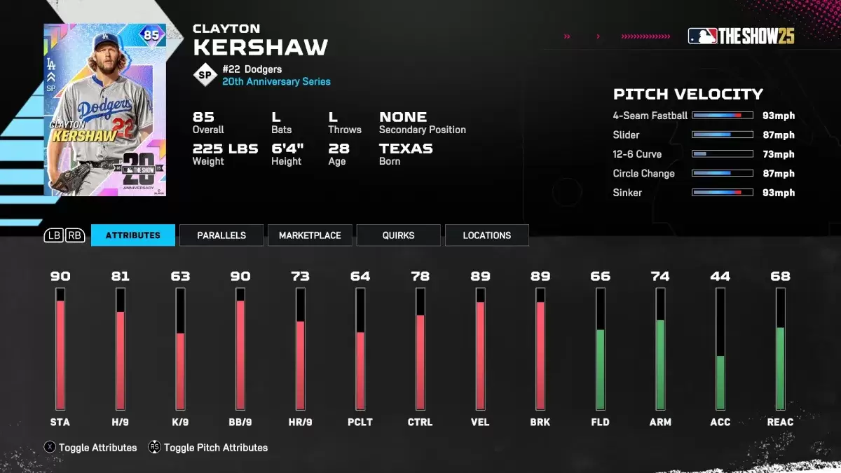 克萊頓·克肖（Clayton Kershaw）鑽石王朝卡