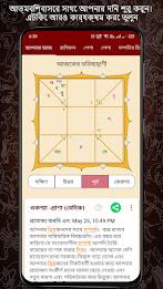 Bengali Astrology বাংলা রাশিফল應用截圖第1張