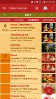 Hindu Calendar - Drik Panchang Zrzut ekranu 3