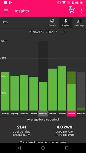 Powershop NZ Скриншот 1